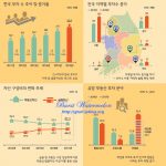 2017년 한국 부자 보고서 (2017 Korea Rich Report)